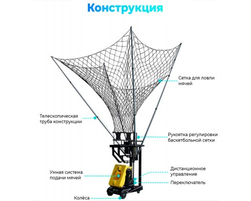 Робот баскетбольный для подачи мячей DFC RB100