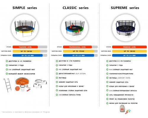 Батут UNIX Line SUPREME GAME 16 ft