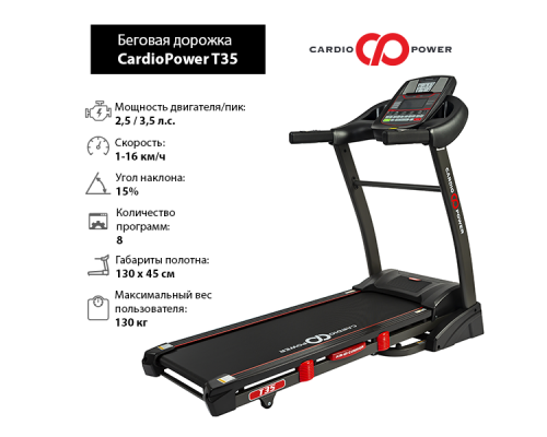 Беговая дорожка CardioPower T35