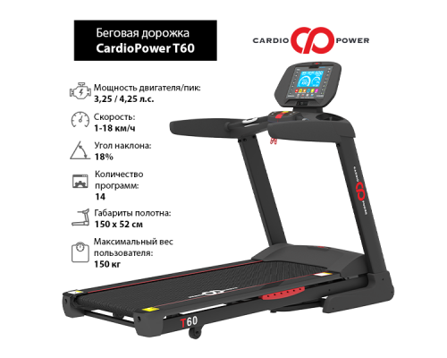 Беговая дорожка CardioPower T60