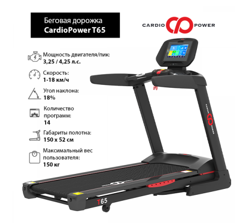 Беговая дорожка CardioPower T65