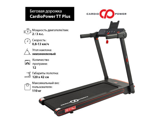 Беговая дорожка CardioPower TT Plus